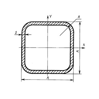 Труба проф. 20х20х1.0, шлиф.